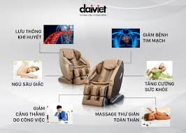 Thiết bị chăm sóc sức khỏe